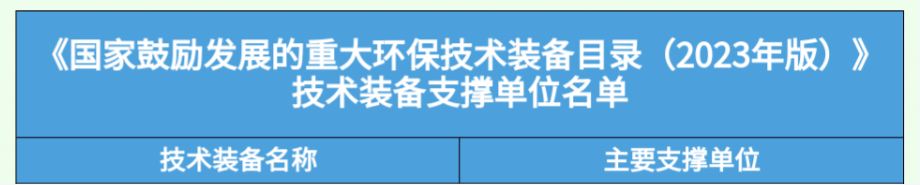 ����ҫ | �������� �������� ΰ�¹���1946���������ŷŷ��νᾧװ�á���ѡ�����������������ش󻷱�����װ��Ŀ¼��2023��棩����