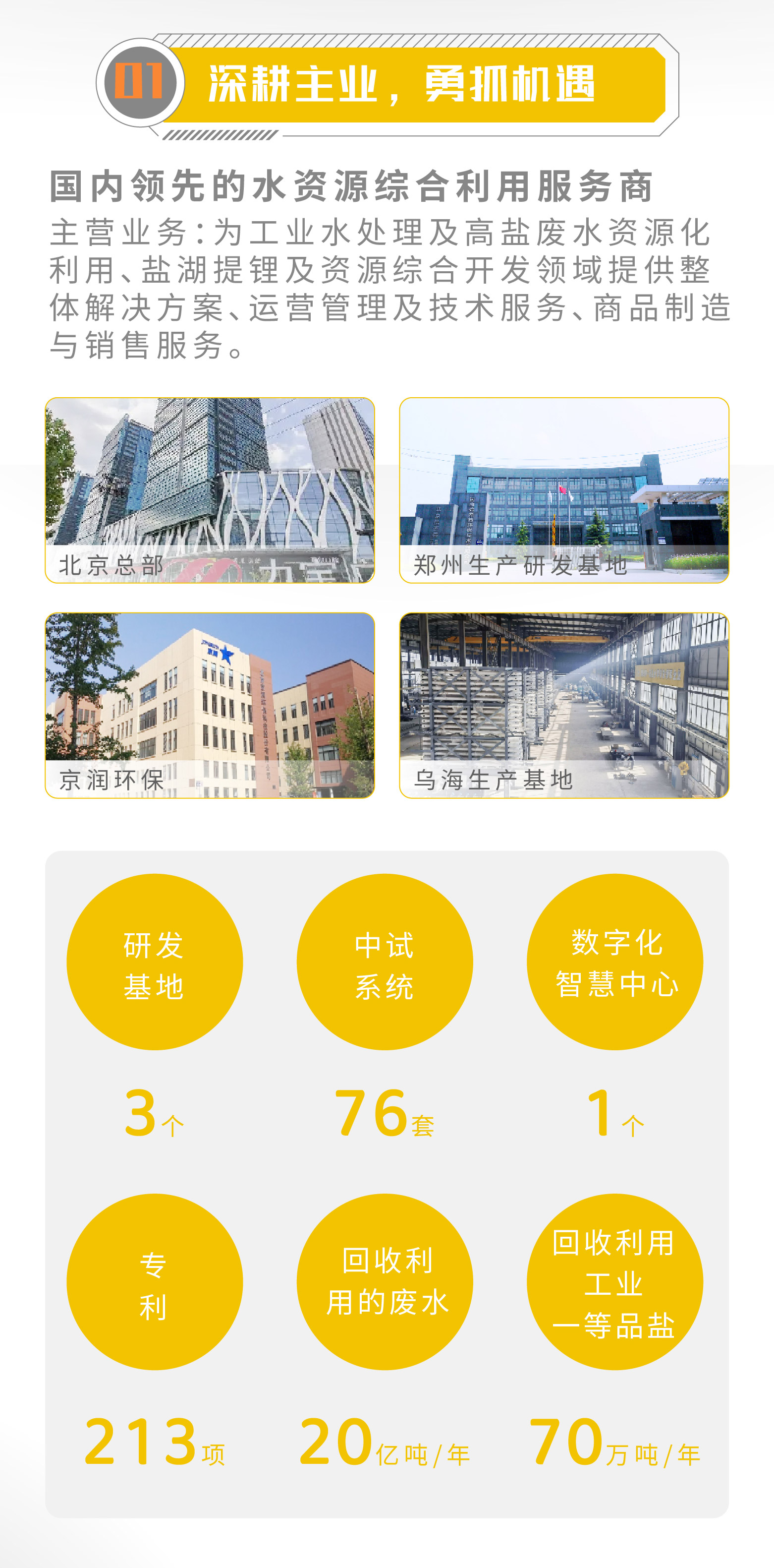 һͼ���� | ΰ�¹���19462023����ȱ���