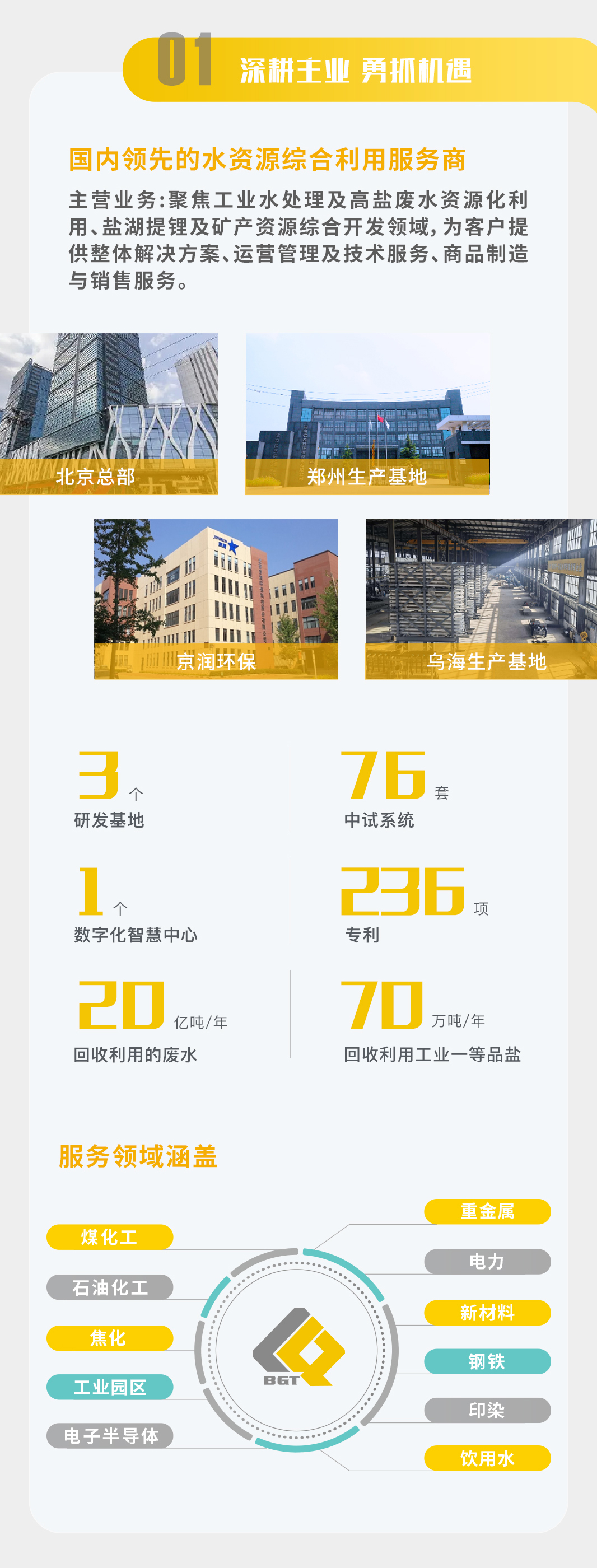 һͼ���� | ΰ�¹���19462024�����ȱ���