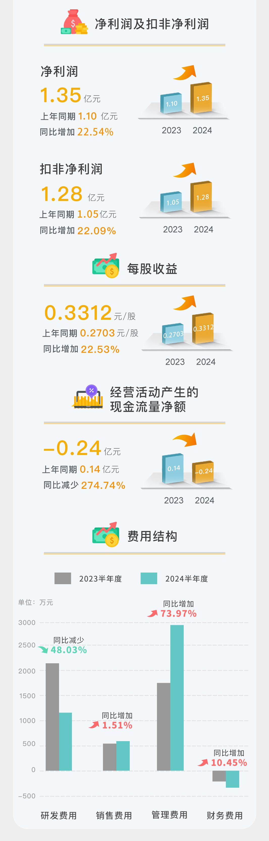 һͼ���� | ΰ�¹���19462024�����ȱ���