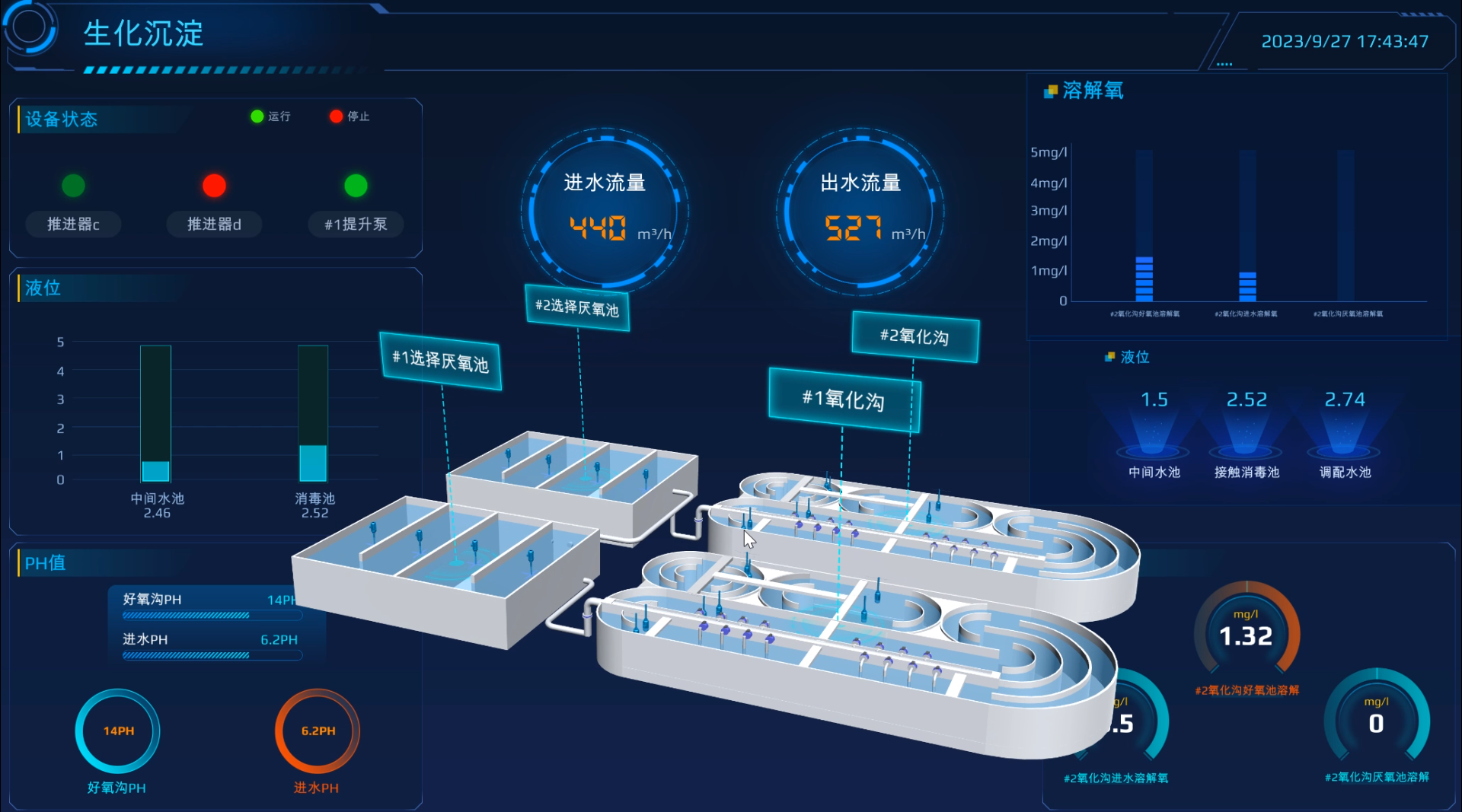 ��ͷ�� | AI��פ��������Ŀ��ά�·�ʽ�� 