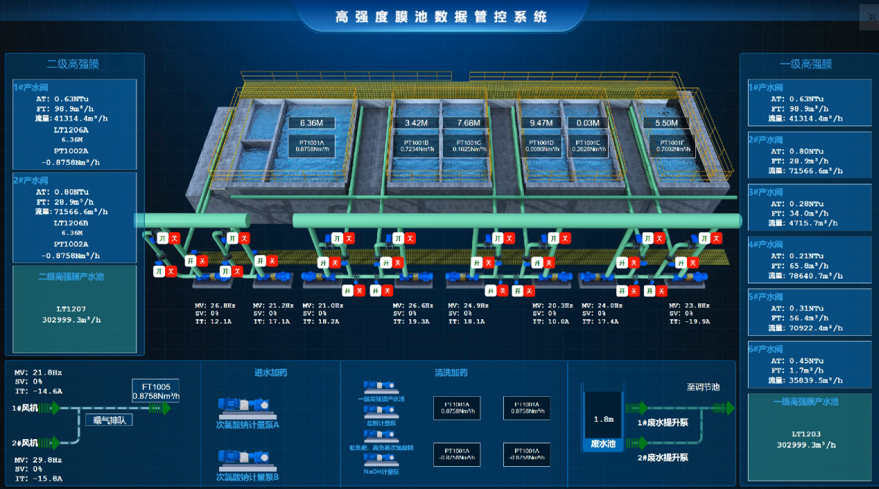 ΰ�¹���1946 | ˶�����ۣ��������+��ҵˮ���óͷ�+�ǻۻ���ά��ͷ������